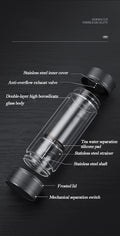 Portable Glass Tea Infuser Bottle – Double Walled with Cups (15.2oz)
