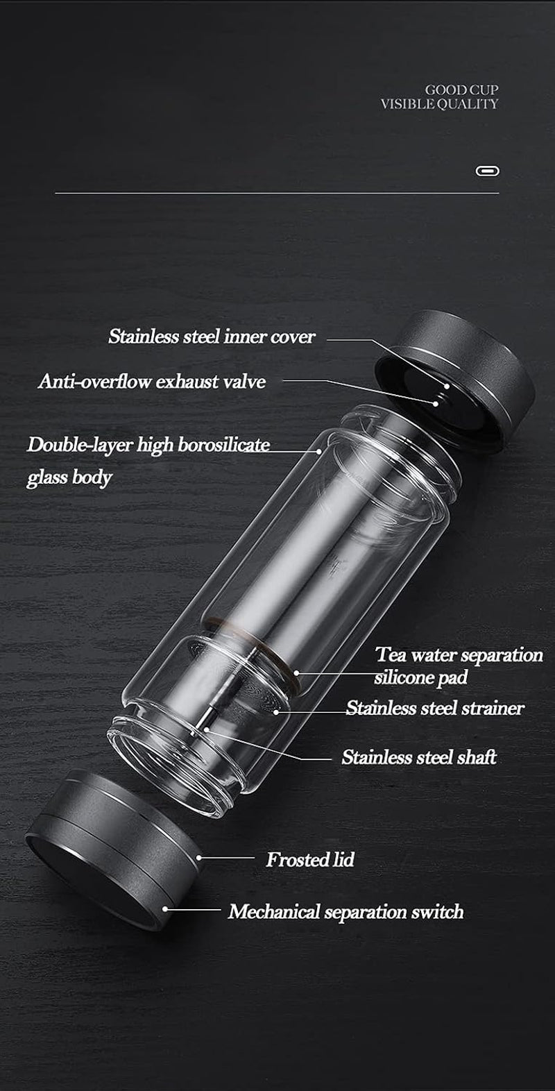 Portable Glass Tea Infuser Bottle – Double Walled with Cups (15.2oz)
