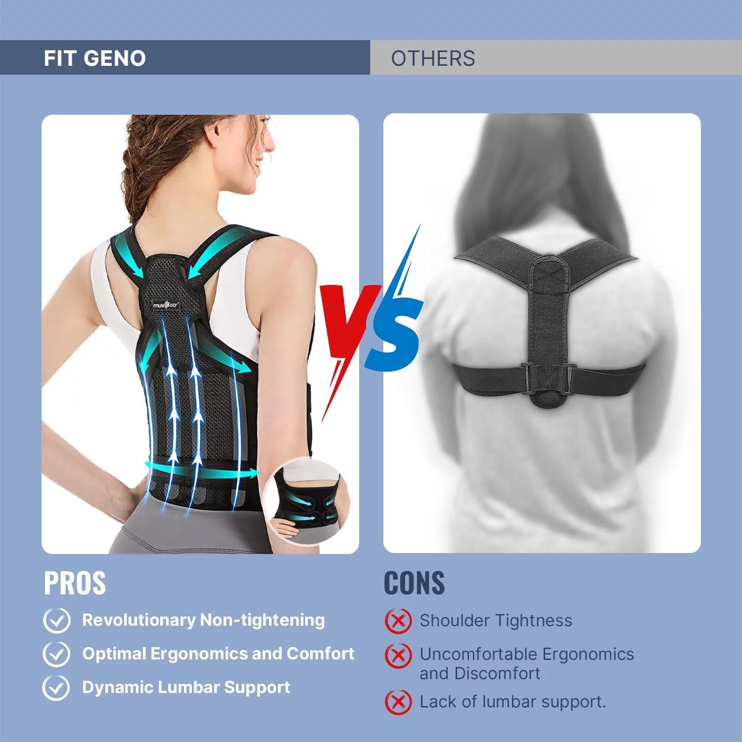 Adjustable Back Brace Posture Corrector for Men and Women – Spine Support for Pain Relief
