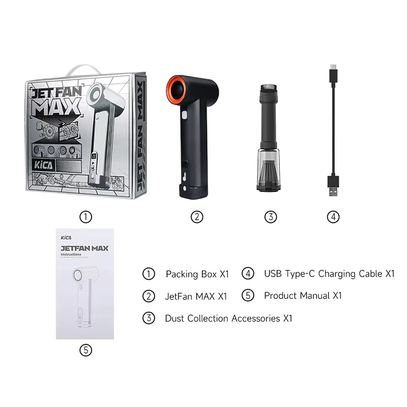 Jetfan Max Turbo Handheld Fan – 85,000RPM, 6x4000mAh, Aluminum Body