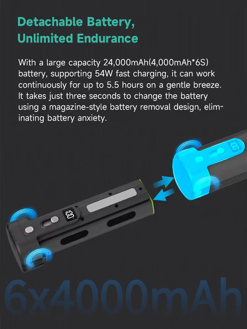 Jetfan Max Turbo Handheld Fan – 85,000RPM, 6x4000mAh, Aluminum Body