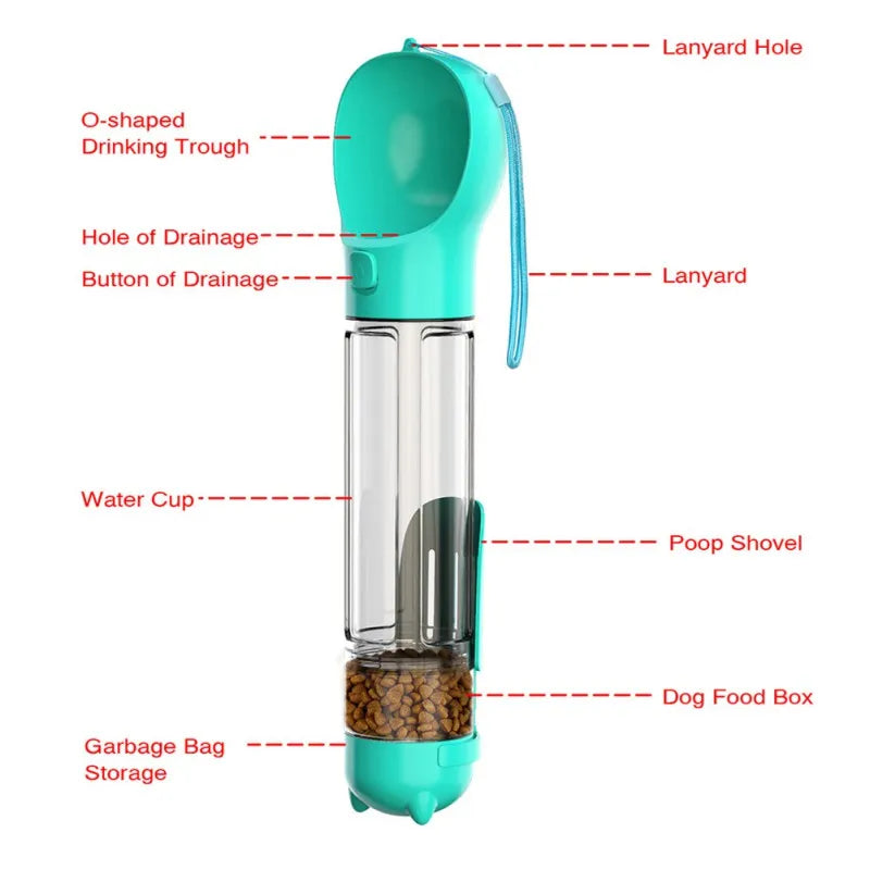 4-in-1 Dog Water Bottle with Food Container & Waste Bag – 300ml/500ml