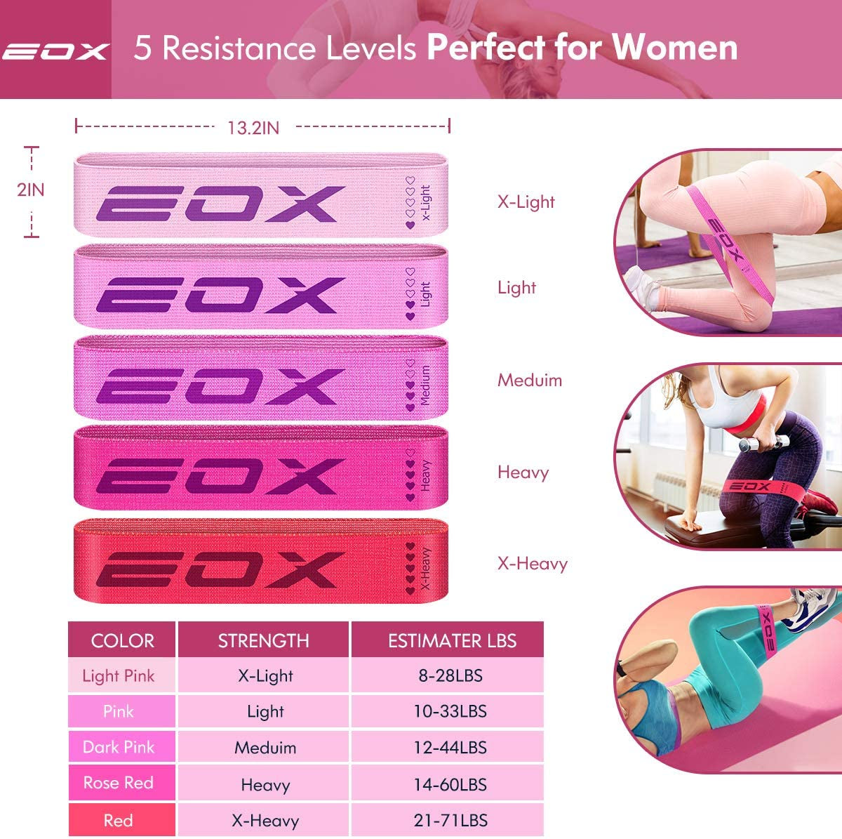 Fabric Resistance Loop Bands – 5 Levels for Legs & Glutes