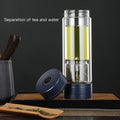 Portable Glass Tea Infuser Bottle – Double Walled with Cups (15.2oz)