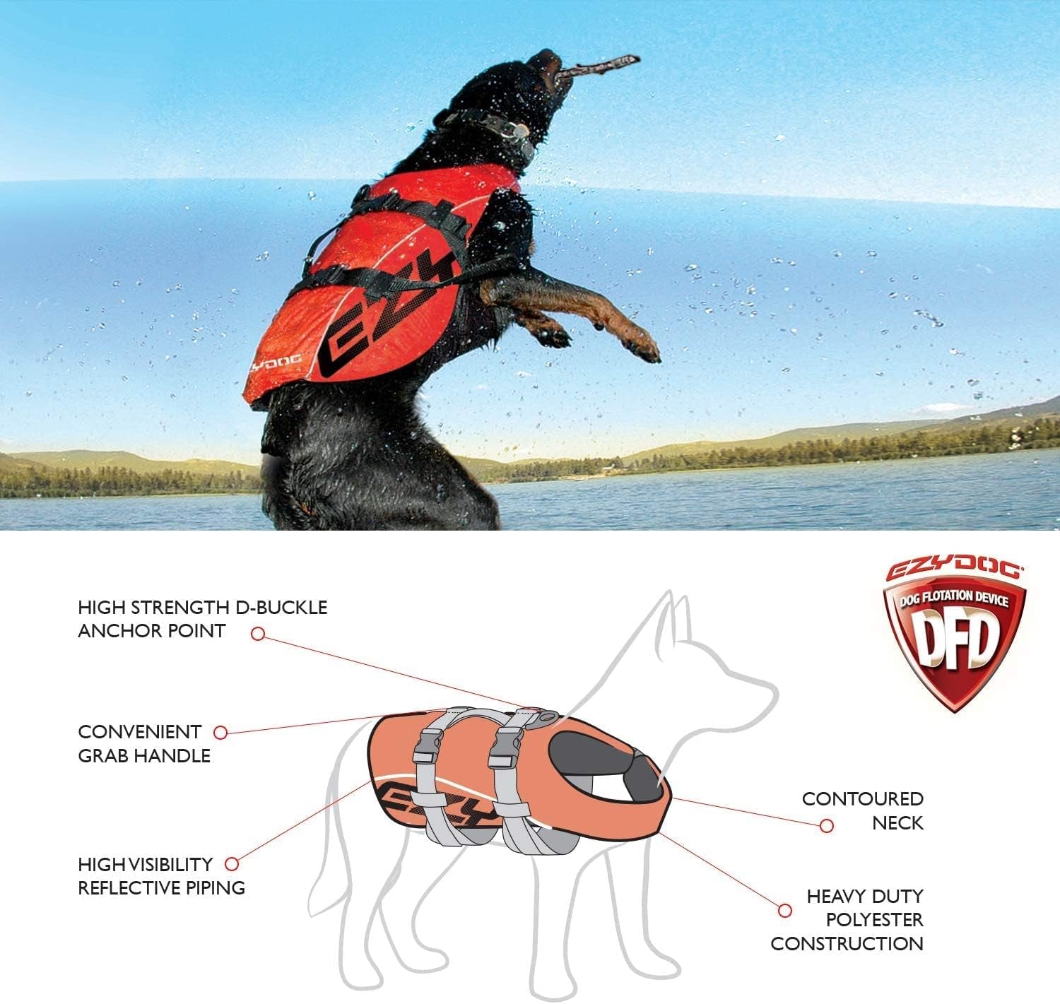 Dog Life Jacket XS – Reflective Swim Vest with Grab Handle, Red