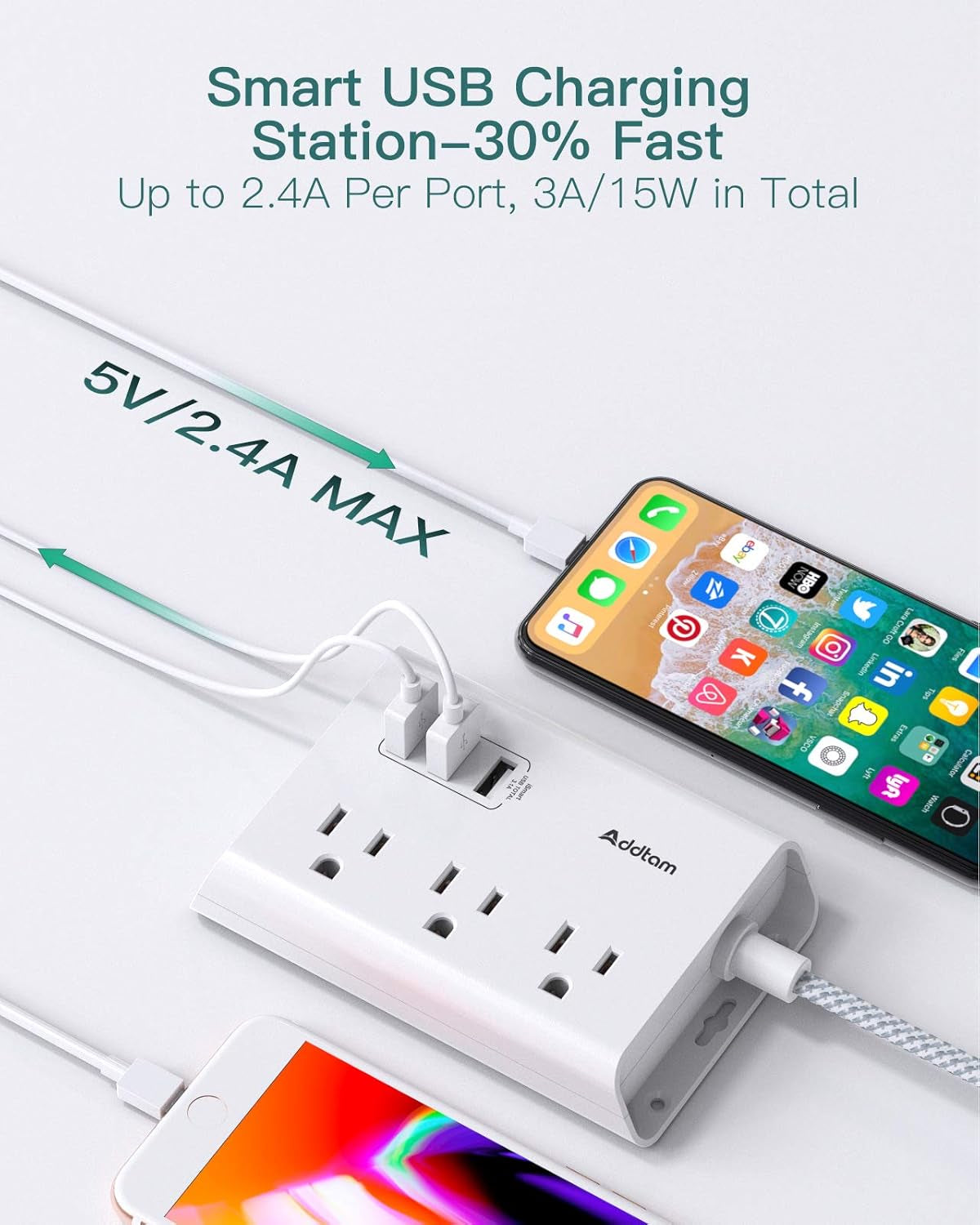 Flat Plug Power Strip with USB, 3 Outlets + 3 USB Ports, 5ft Cord