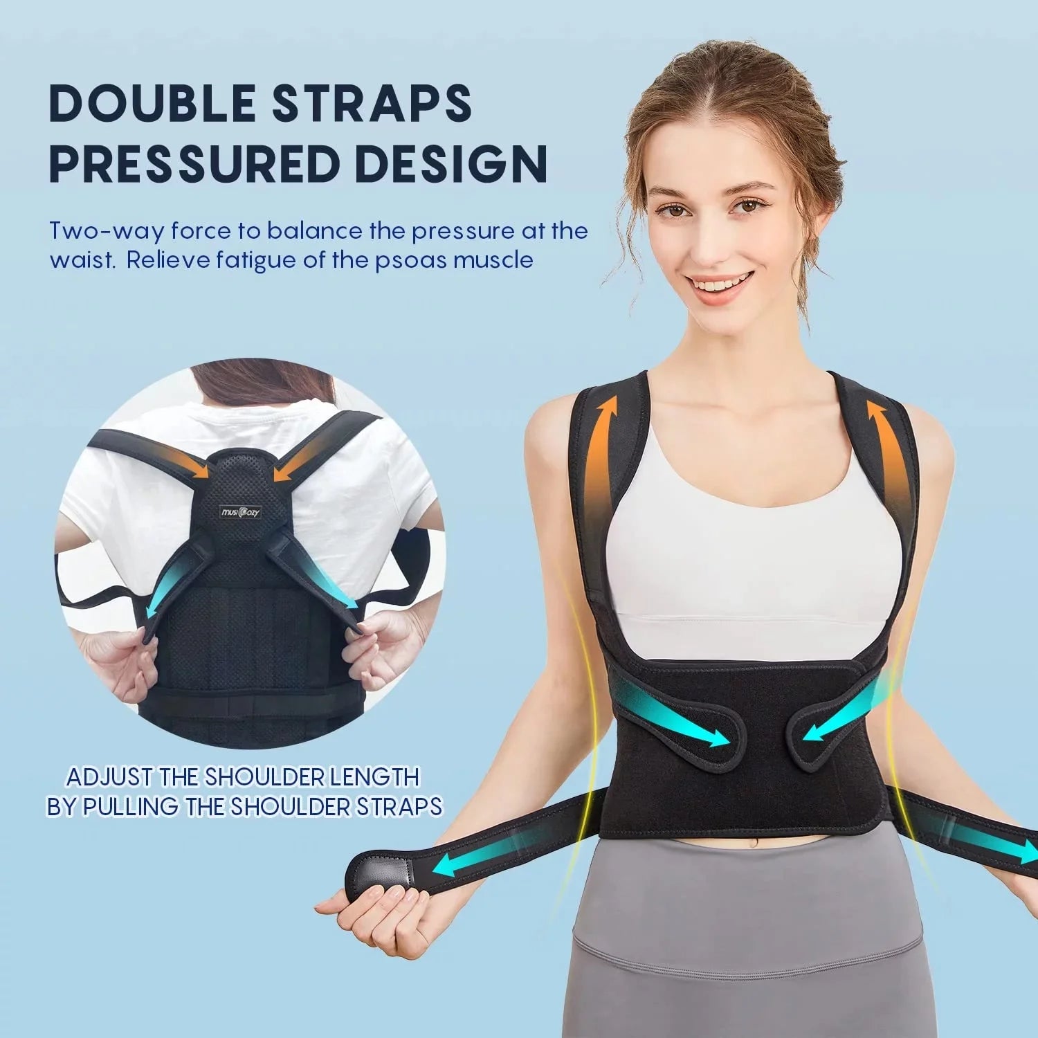 Adjustable Back Brace Posture Corrector for Men and Women – Spine Support for Pain Relief