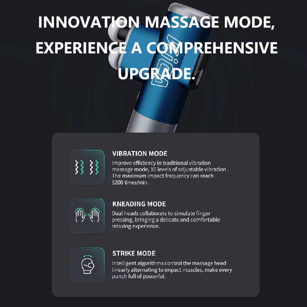KICA 3 Double Head Massage Gun – 3 Modes, 20H Battery, 6 Heads