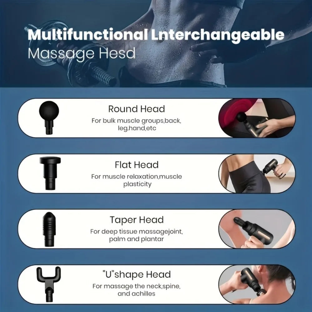 Mini Fascia Gun - Portable USB Rechargeable Muscle Massager