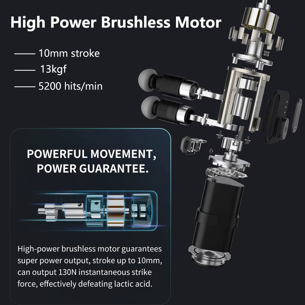 KICA 3 Double Head Massage Gun – 3 Modes, 20H Battery, 6 Heads