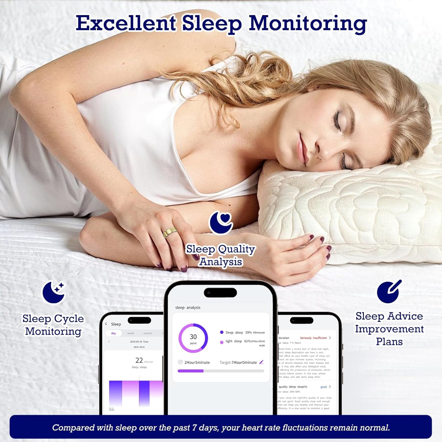 Smart Ring Health & Sleep Tracker – Heart Rate & Air Gesture Control