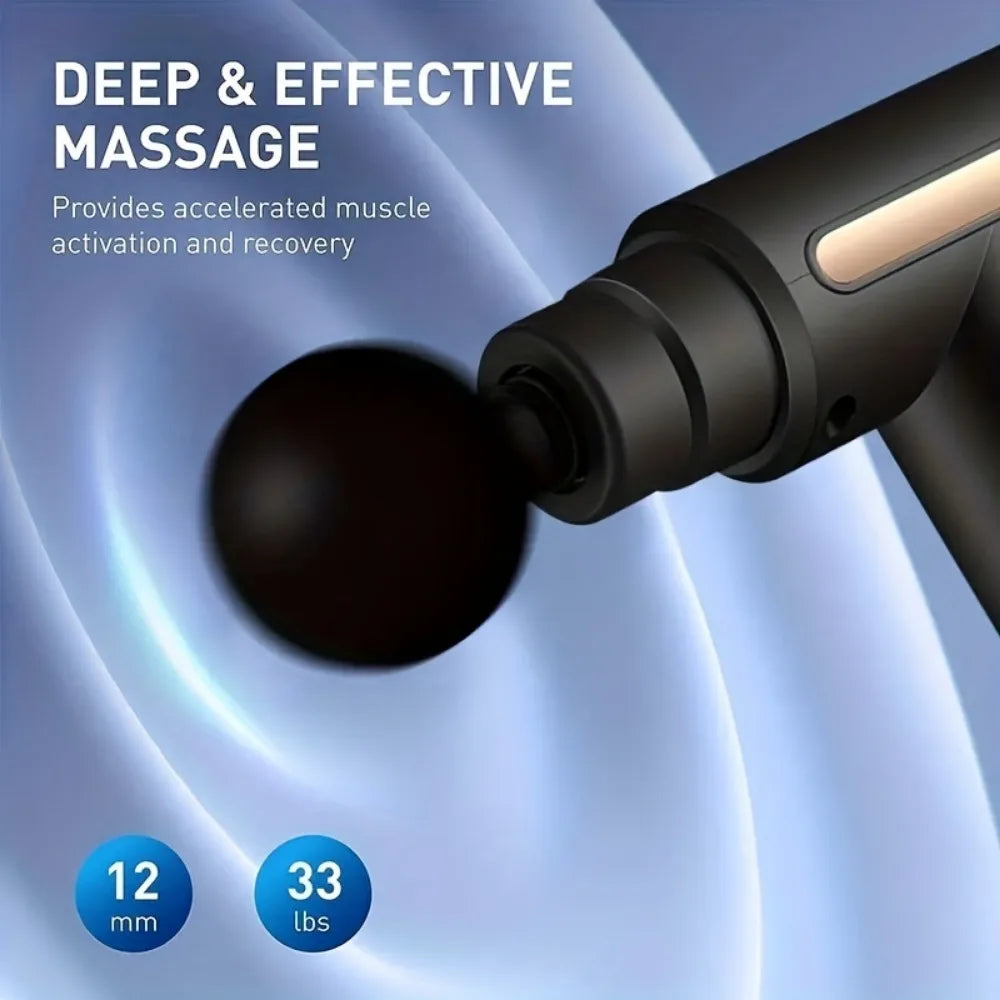 Mini Fascia Gun - Portable USB Rechargeable Muscle Massager