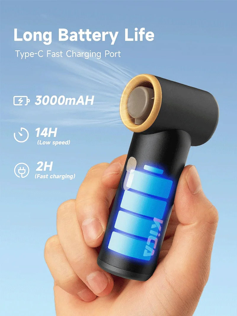 Jetfan Mini Handheld Fan – 14H Battery, USB Rechargeable, Turbo Airflow