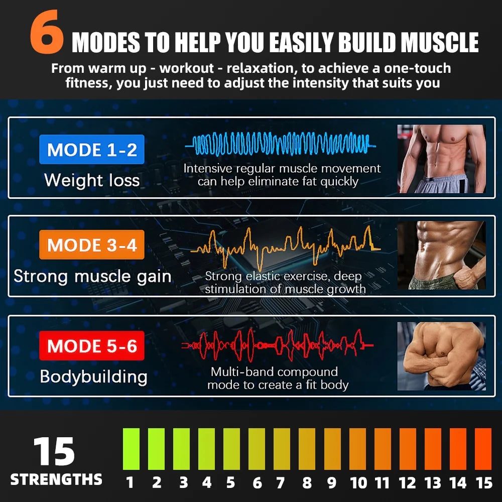 EMS Abs Stimulator Belt – Ultimate Muscle Toner for Core, Arms, Legs