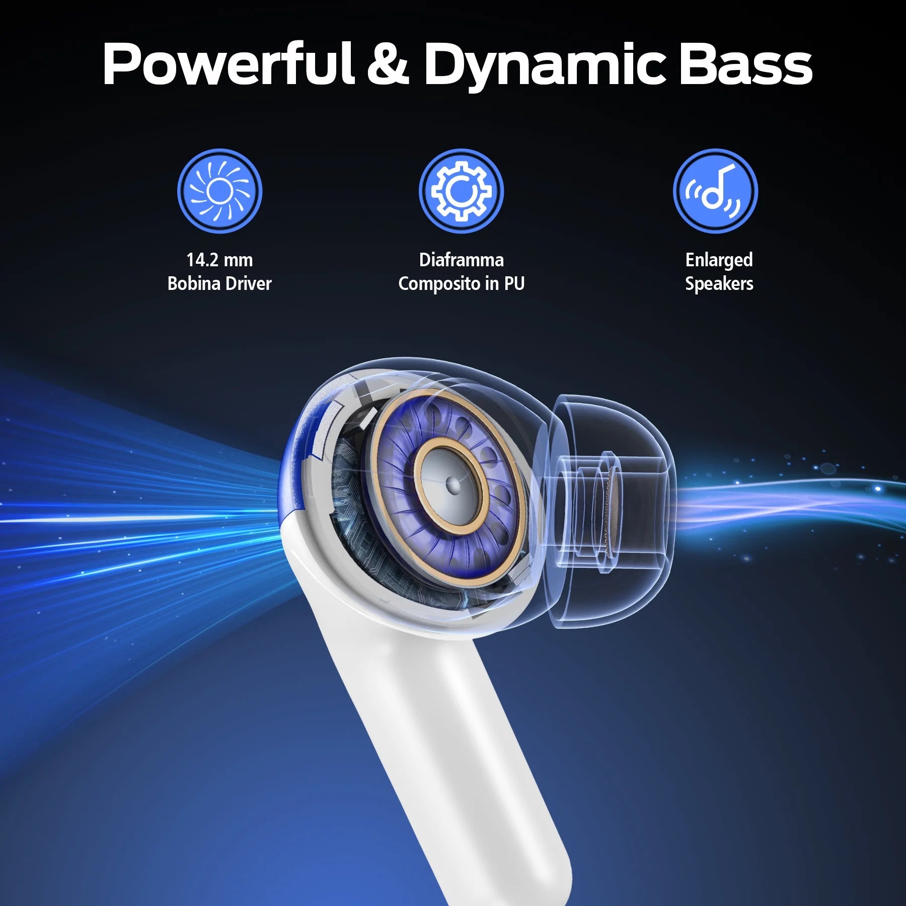 VEATOOL True Wireless Bluetooth Earbuds with Mic, 65H Playtime