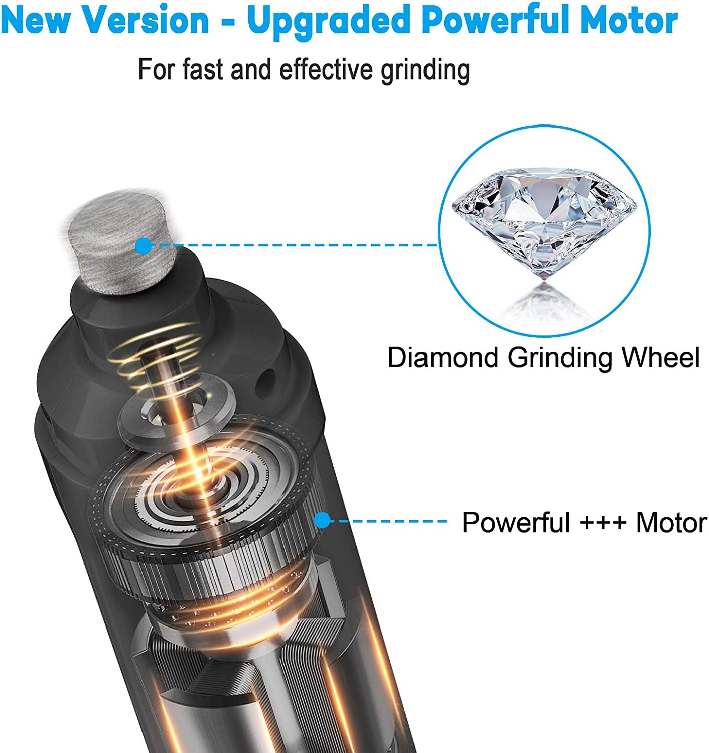 Dog Nail Grinder with LED Lights – Quiet 2-Speed Trimmer
