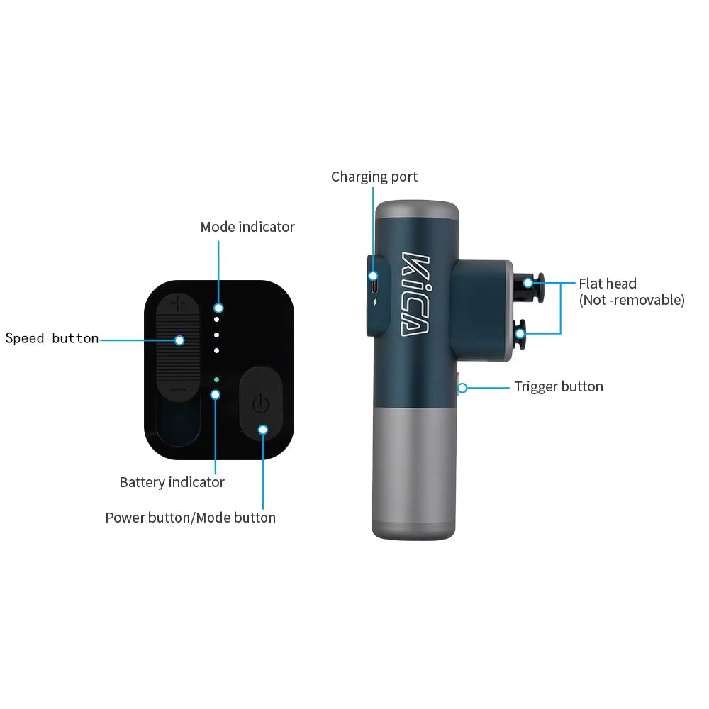 KICA 3 Double Head Massage Gun – 3 Modes, 20H Battery, 6 Heads