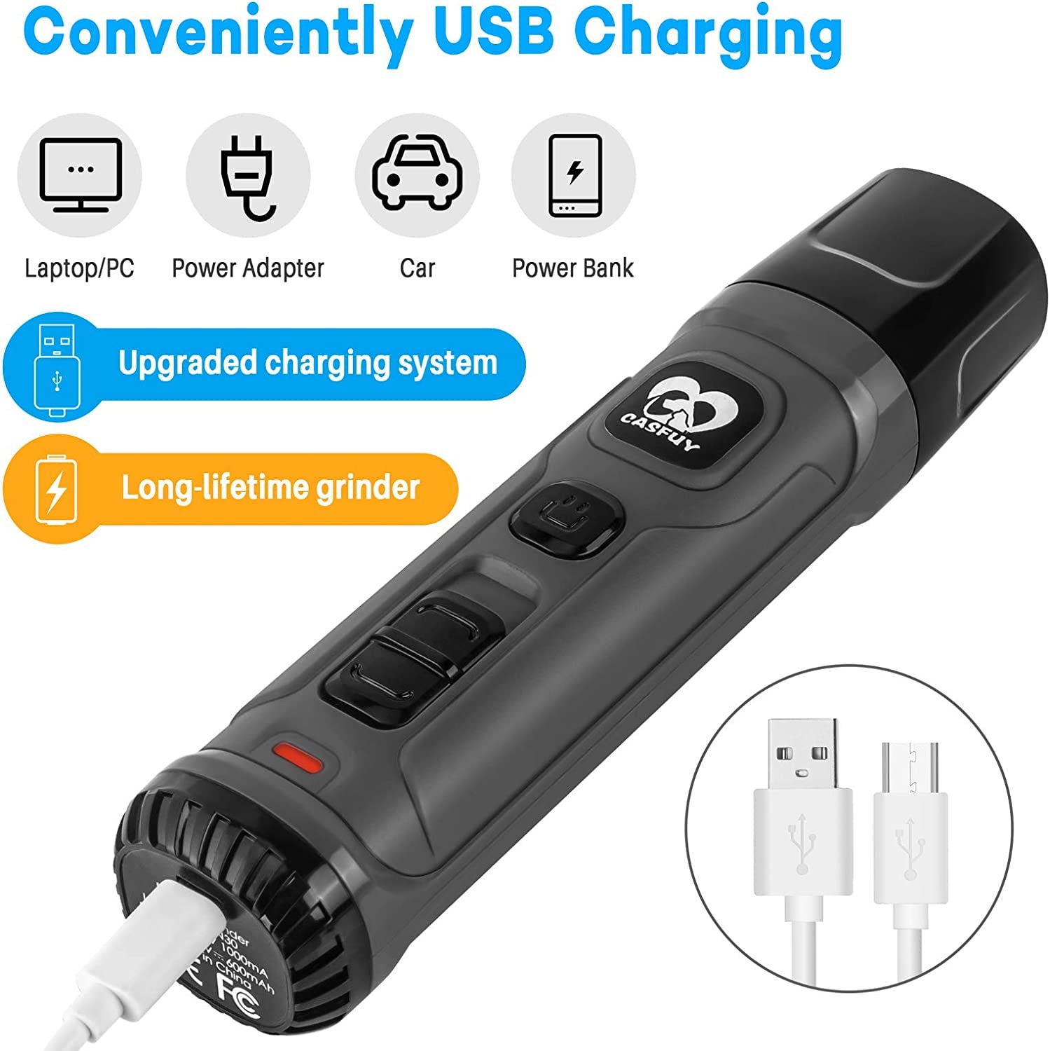 Dog Nail Grinder with LED Lights – Quiet 2-Speed Trimmer