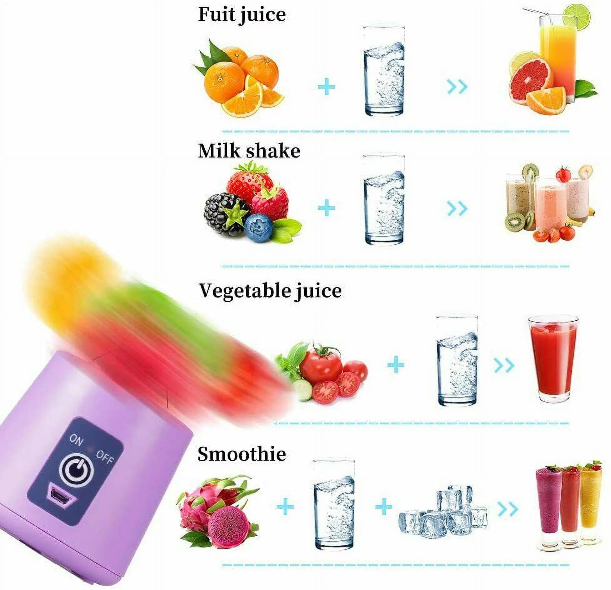 Portable USB Blender – Rechargeable Smoothie & Juice Cup