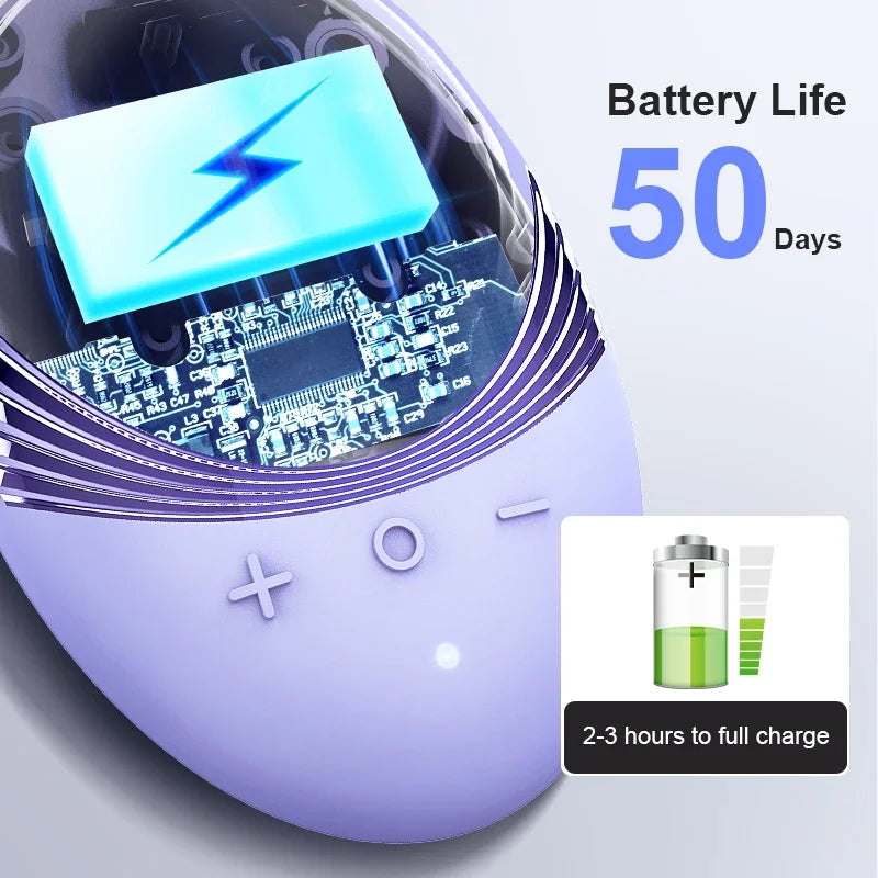 Electric Silicone Facial Cleansing Brush with Sonic Vibration