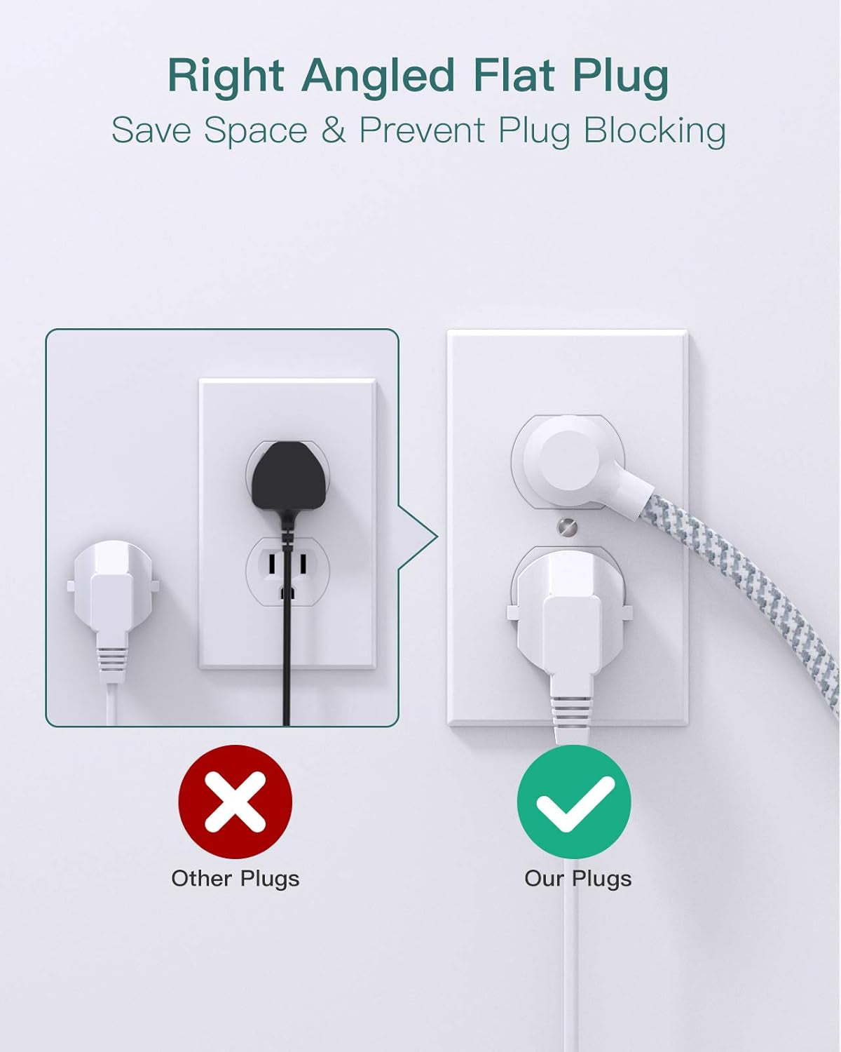 Flat Plug Power Strip with USB, 3 Outlets + 3 USB Ports, 5ft Cord