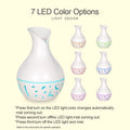 Mini USB Aroma Diffuser – 200ml Ultrasonic Cool Mist Humidifier
