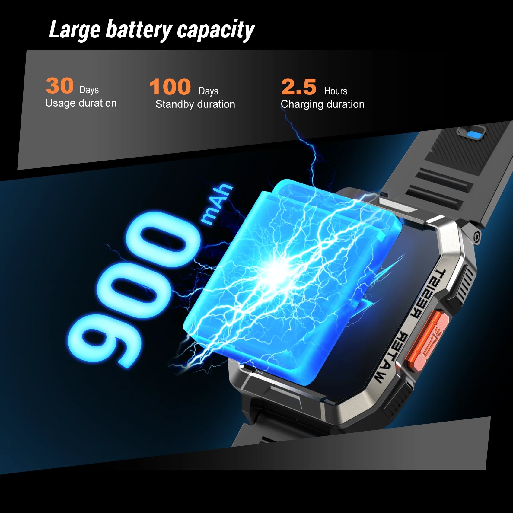 2.01'' HD Smartwatch with Bluetooth Call & 100+ Sports Modes